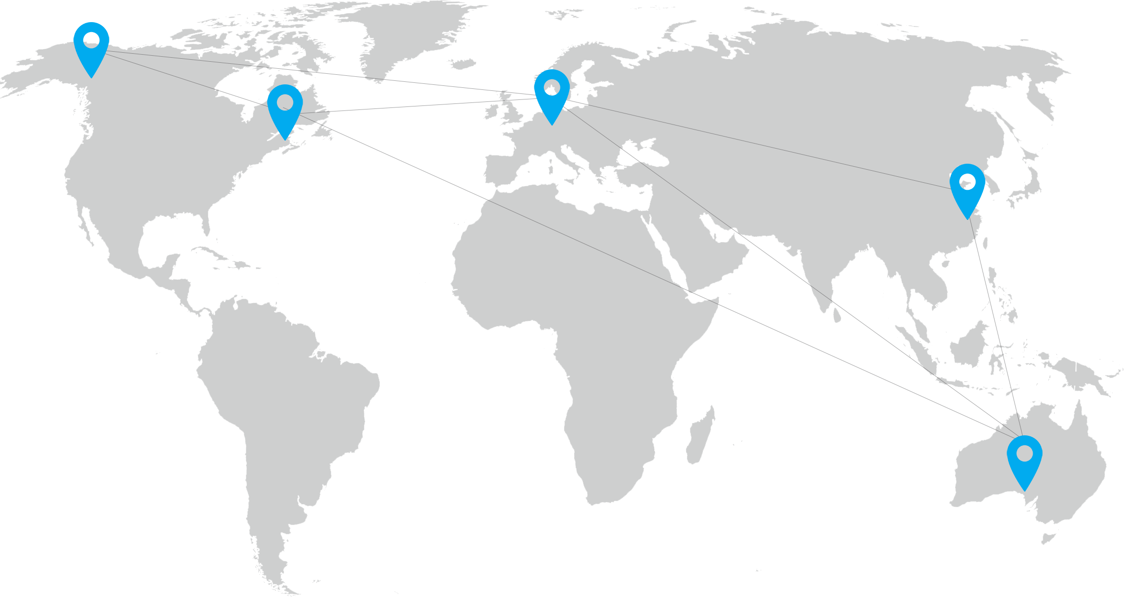 CDN